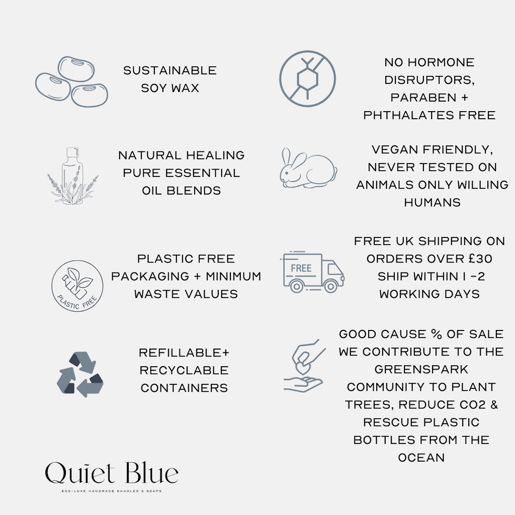 SYDNEY 2.0 Patchouli + English Lavender Wellbeing Candle